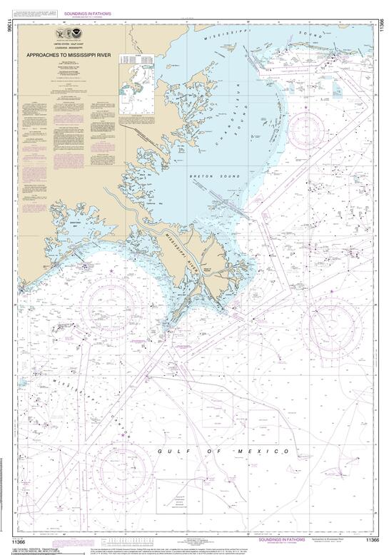 Mississippi River Depth Chart