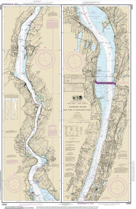 Hudson River Depth Chart